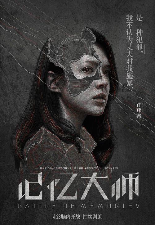 萨里大学学士成绩单